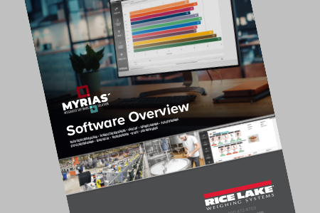 Myrias Software Overview