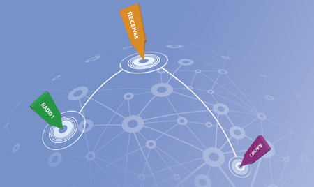 The Why and How of Wi-Fi Part 2