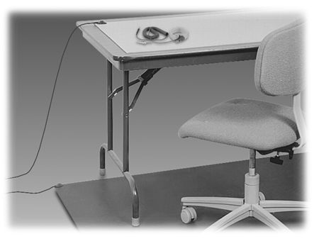 Static Control Table Mat and Floor Mat
