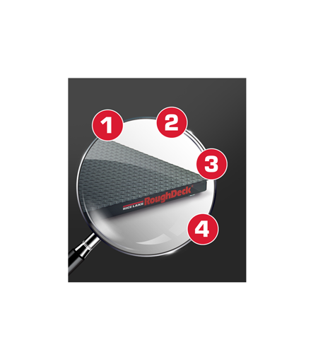 Tips for Floor Scale Care