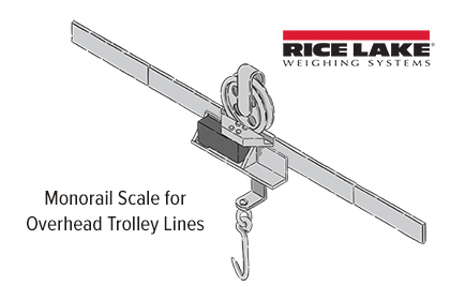 Monorail Scale for Overhead Trolley Lines