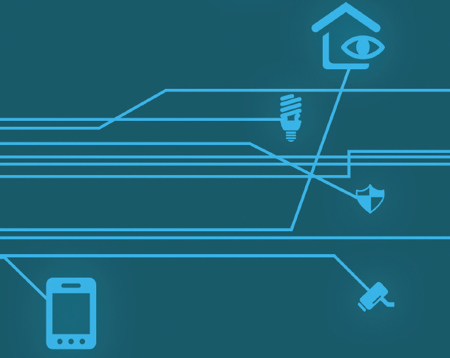 The Internet of Things