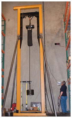 Guillotine Flat