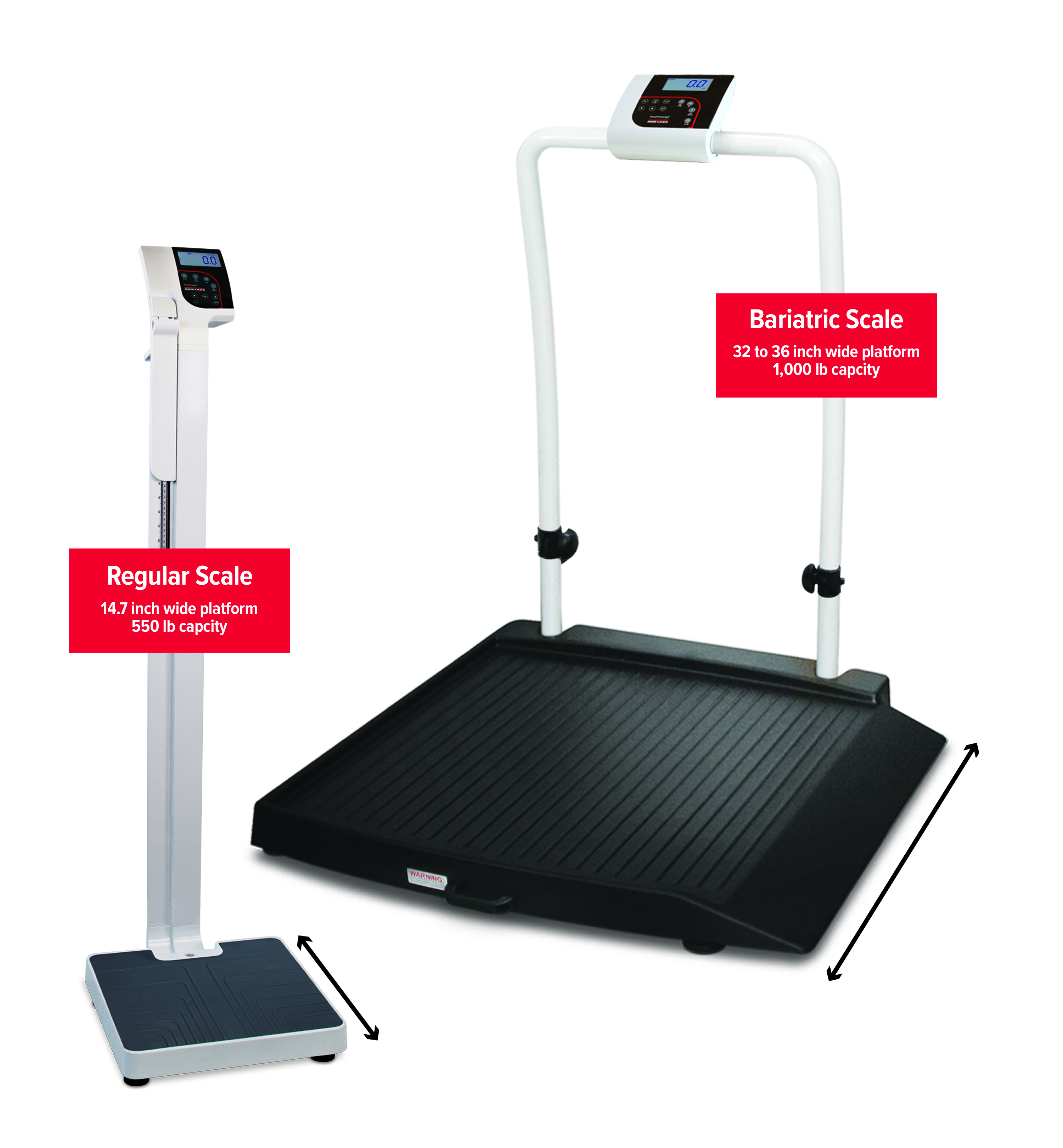 Bariatric Comparison Article